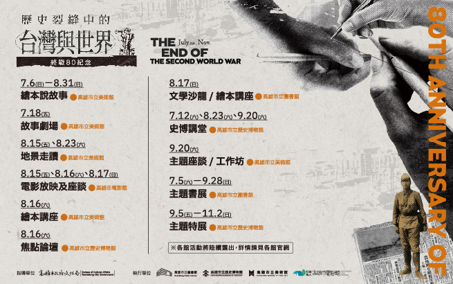 歷史裂縫中的台灣與世界-終戰80紀念