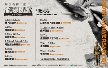 歷史裂縫中的台灣與世界-終戰80紀念