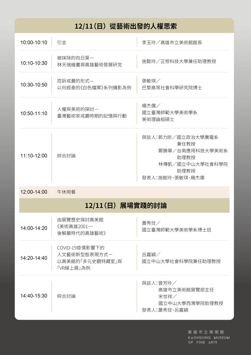 2022-12-4 週日 南應大美術系黃金福主任與黃文勇、鄭勝華、徐婉禎等專任教師參與高美館「走過戒/解嚴:藝術家如何書寫大時代」雲端論壇